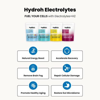Hydrogen + Electrolytes Variety Bundle